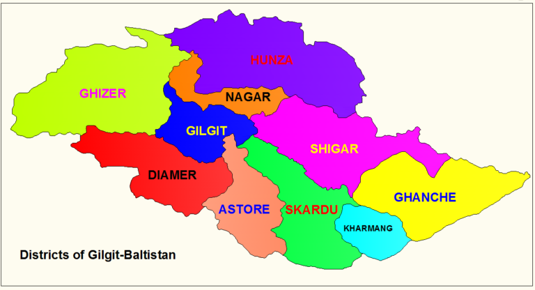 Gilgit baltistan province of Pakistan
